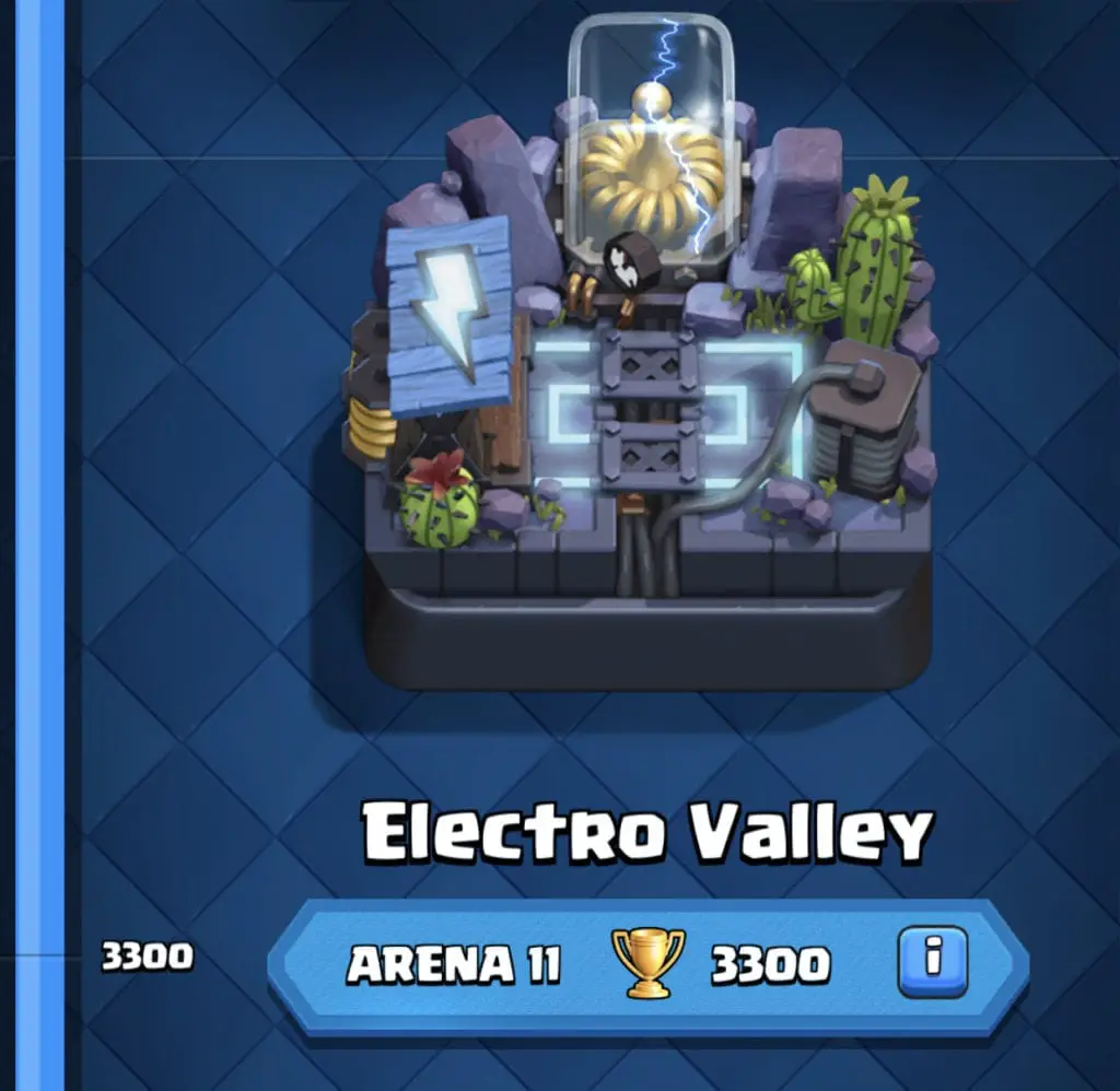 Arena 11 - Electro Valley