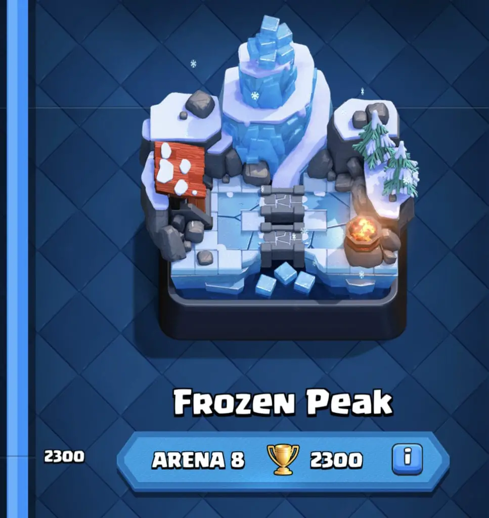 Arena 8 - Frozen Peak