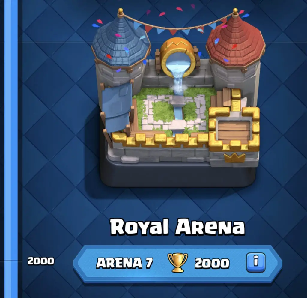 Arena 7 - Royal Arena