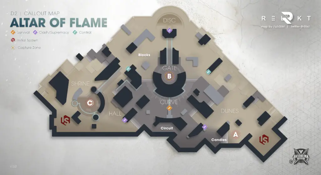 Destiny 2 Callout Map of Altar of Flame
