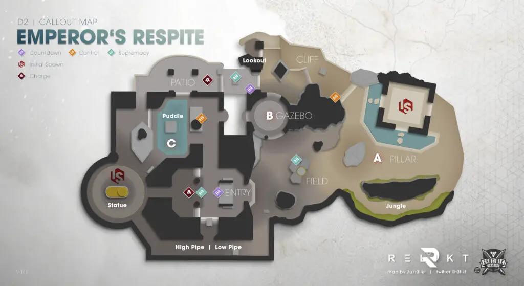Destiny 2 Callout Map of Emperor's Respite