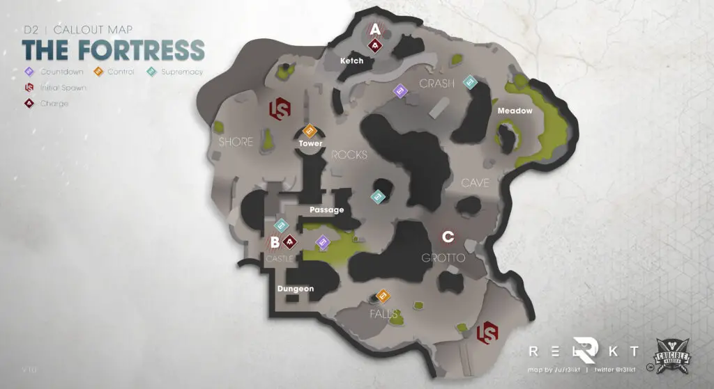 Destiny 2 Callout Map of The Fortress