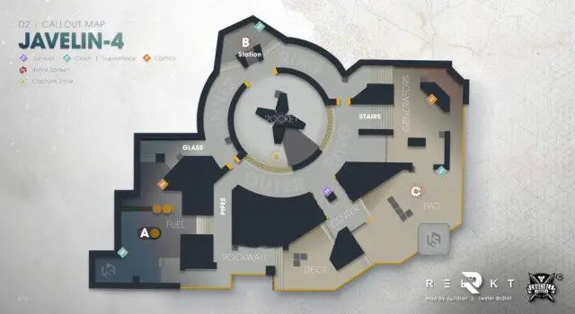 Destiny 2 Callout Map of Javelin-4
